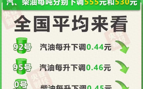 国内油价迎今年首次下调